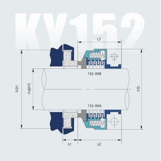 KY ประเภท 152